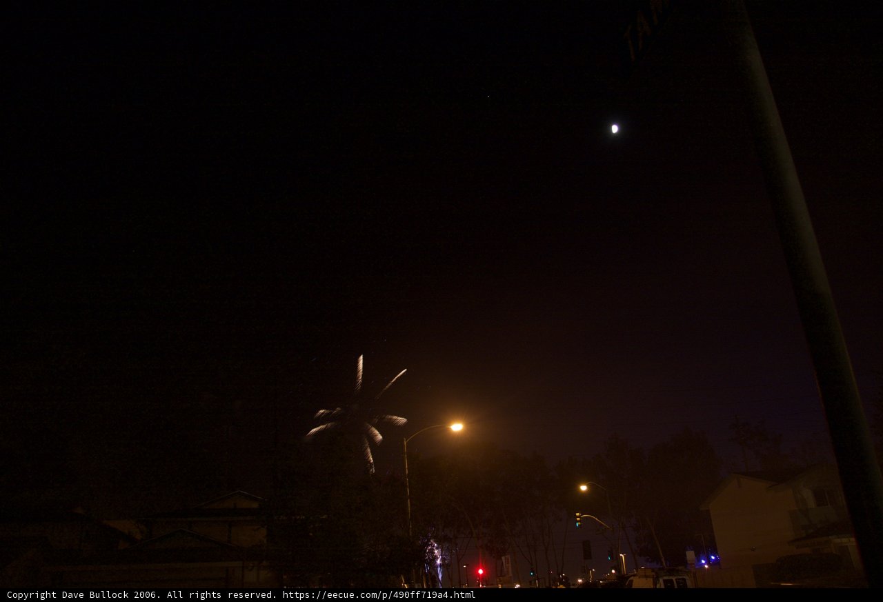 Independence Day Celebration