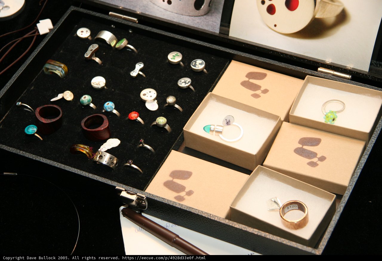 Box of Treasures