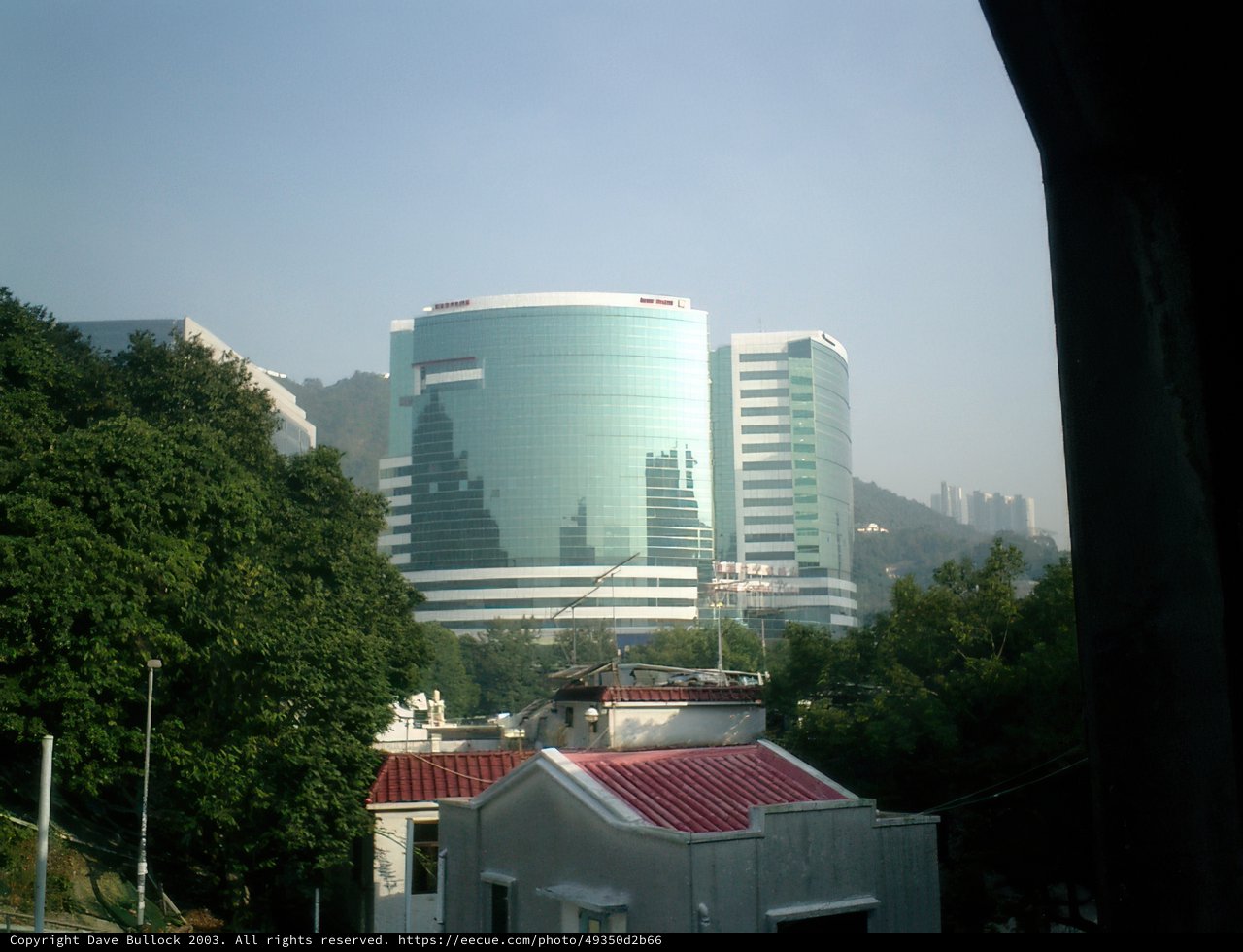 Urban Metropolis