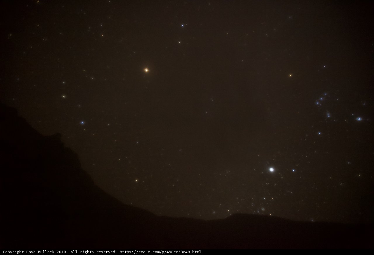 A Stellar Night