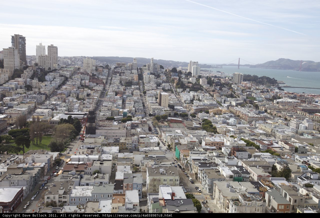 Aerial view of San Francisco's cityscape