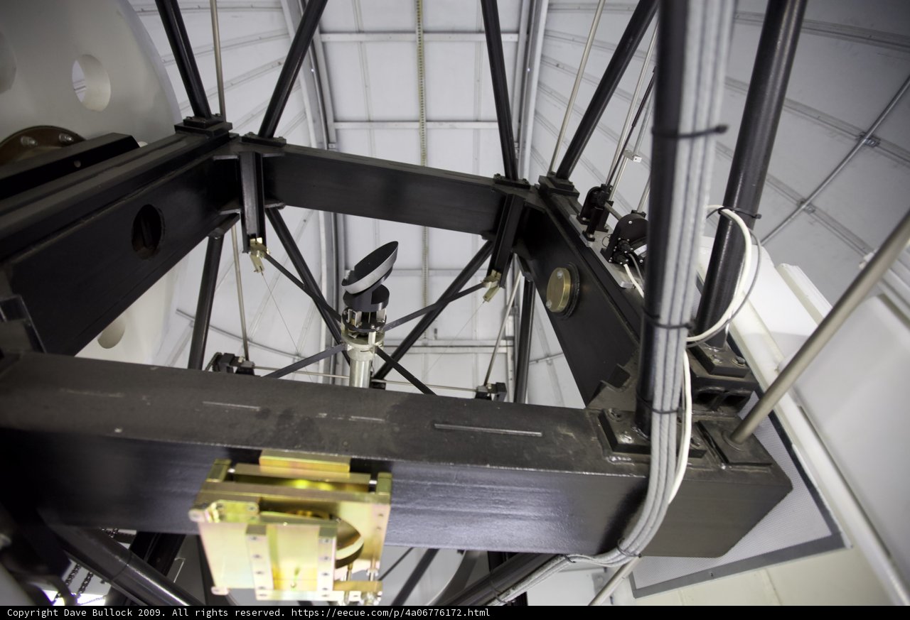 Inside the Telescope