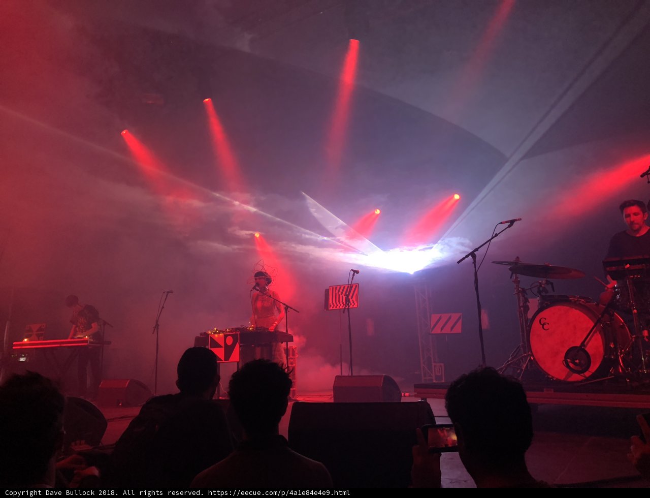Red Light Performance