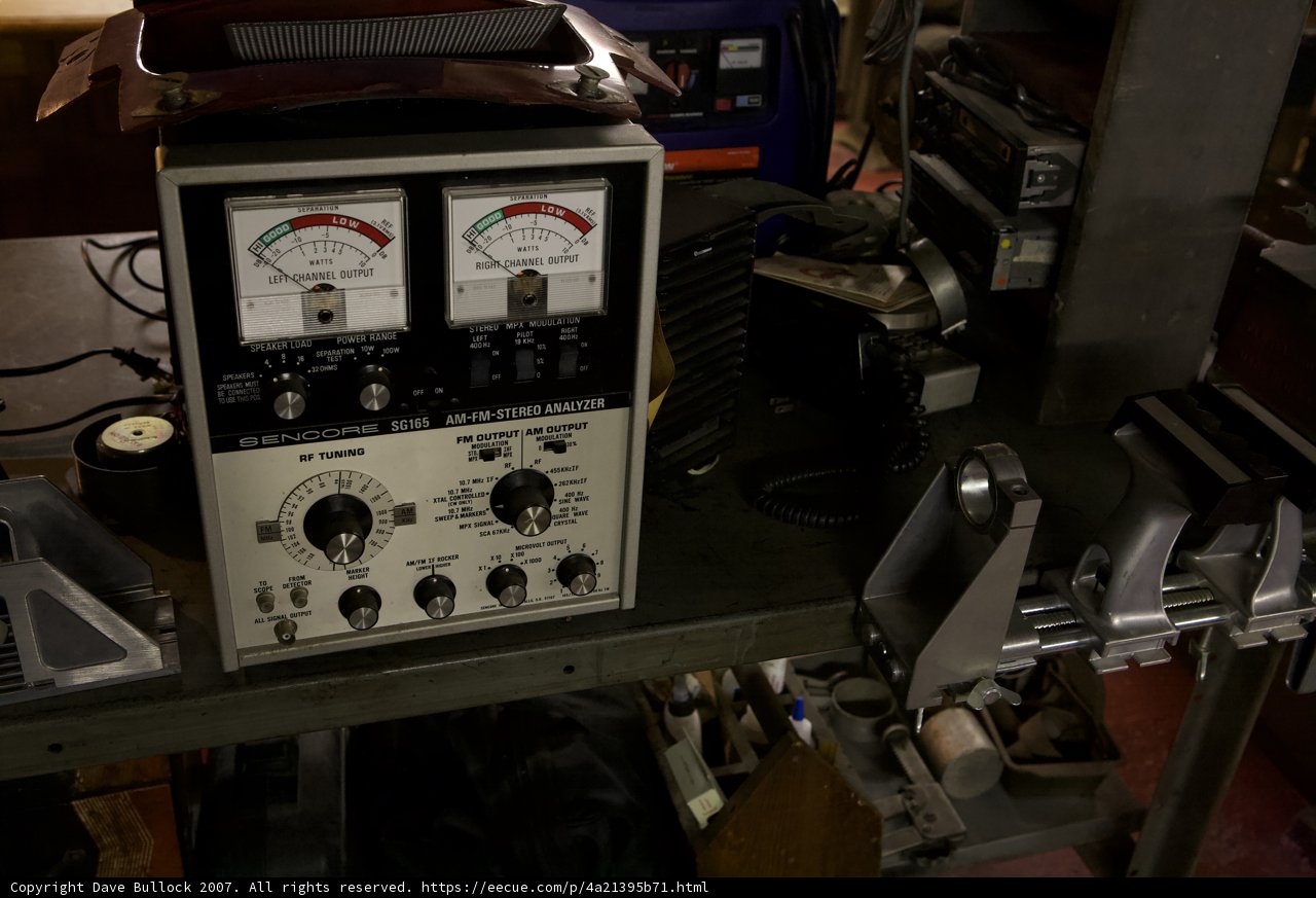 Gauging the Machine