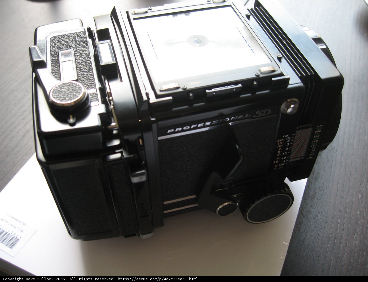 Snapshot of a Camera on a Box