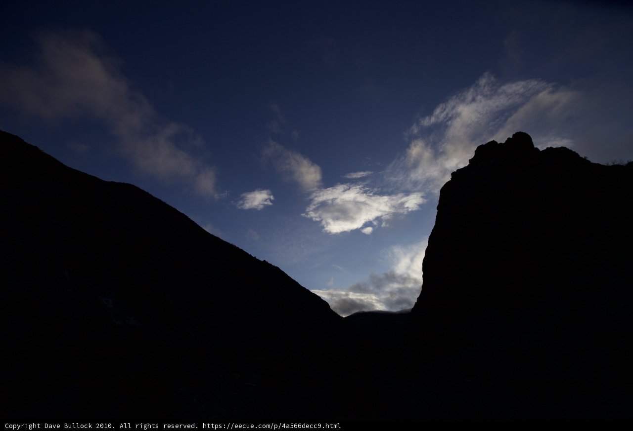 Mountain Silhouette at Dusk