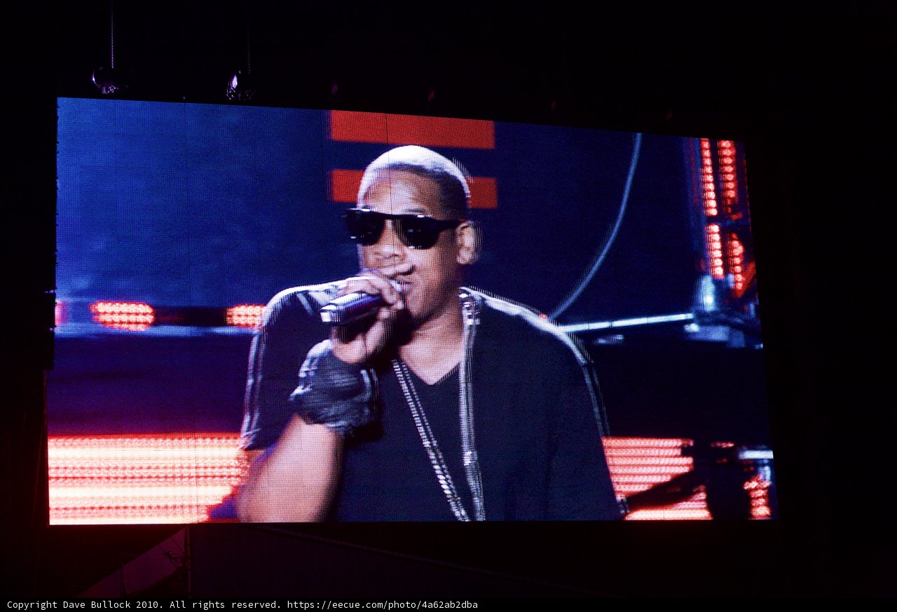 Sunglasses and Sounds on the Concert Stage