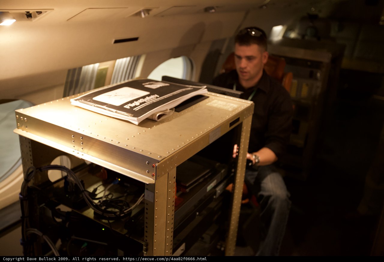 In-Flight Productivity