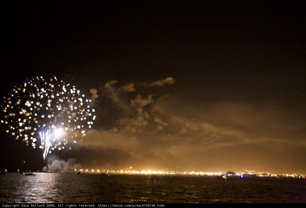 Spectacular 4th of July Fireworks Display