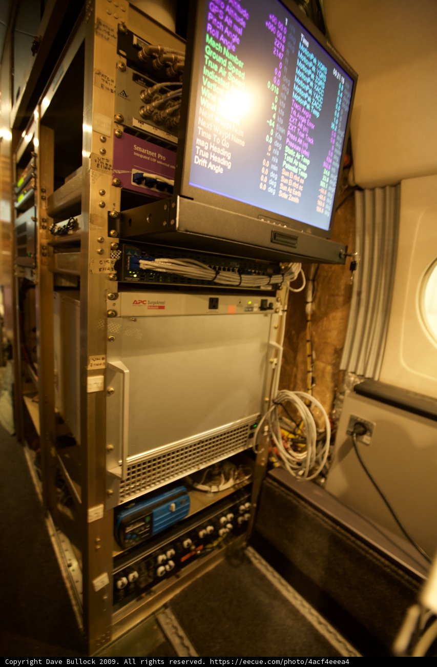 Electronic Setup on a Shelf