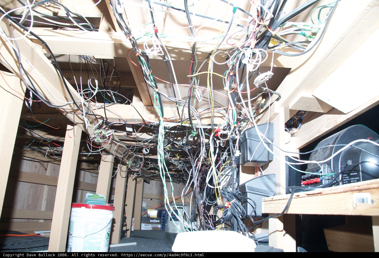 Wired Up Room