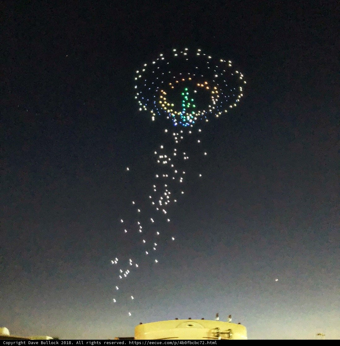 Soaring Sky Fireworks