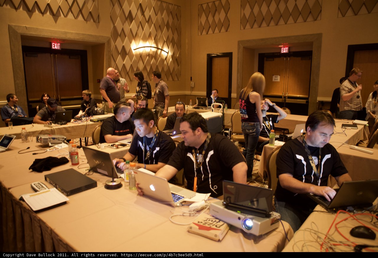 Team of Tech Geniuses