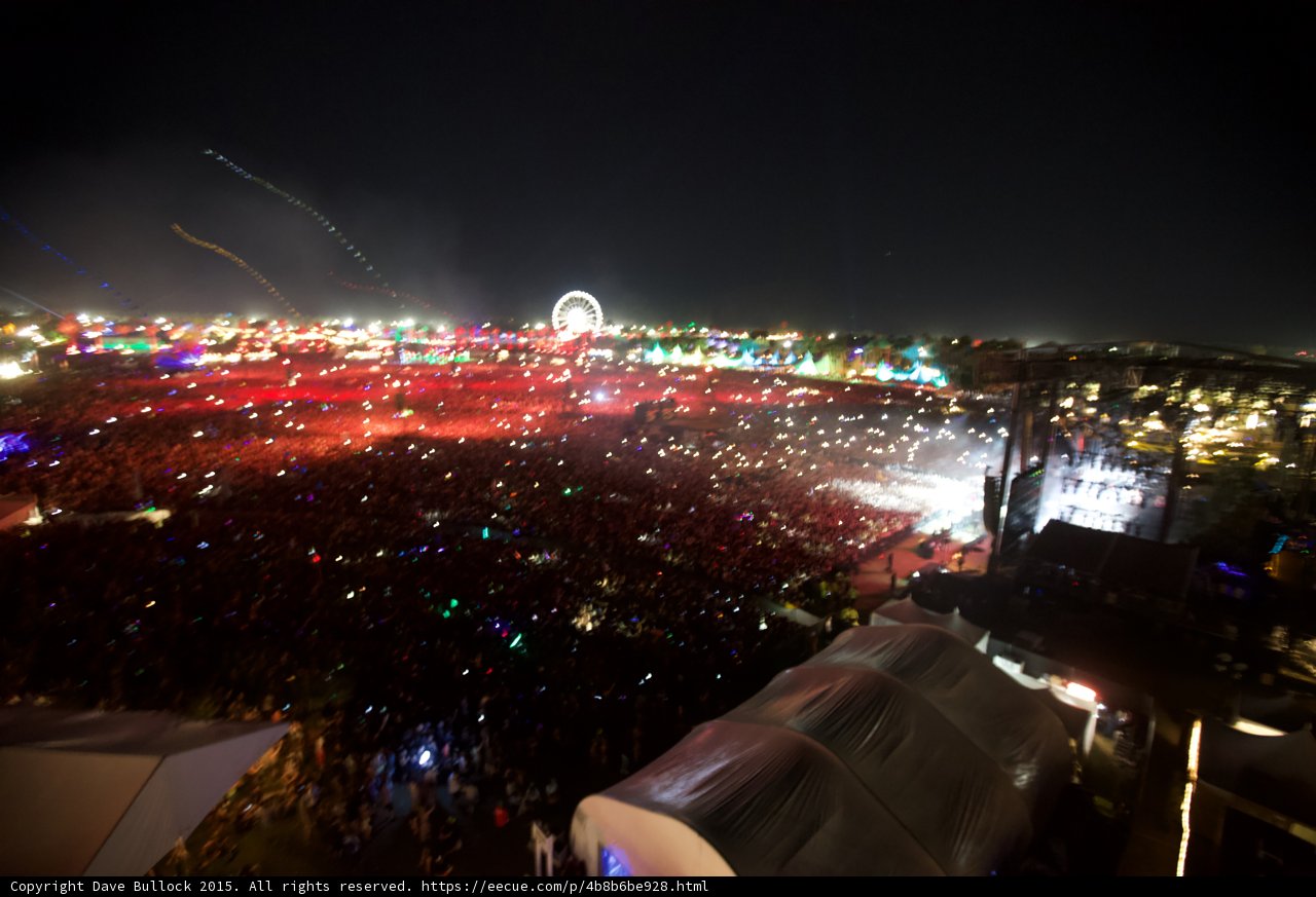Metropolis Lights: A Night of Concerts and Fireworks