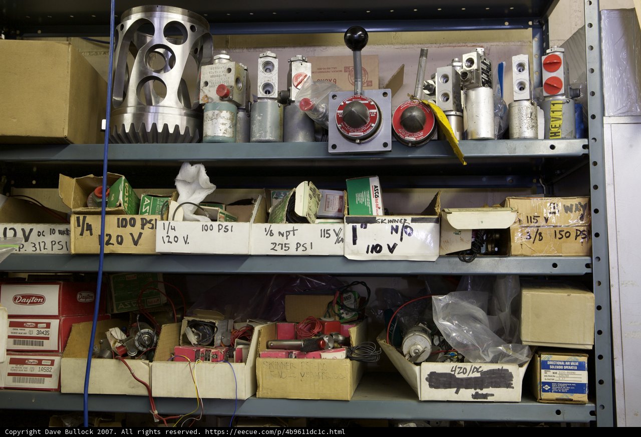 The Busy Shelf