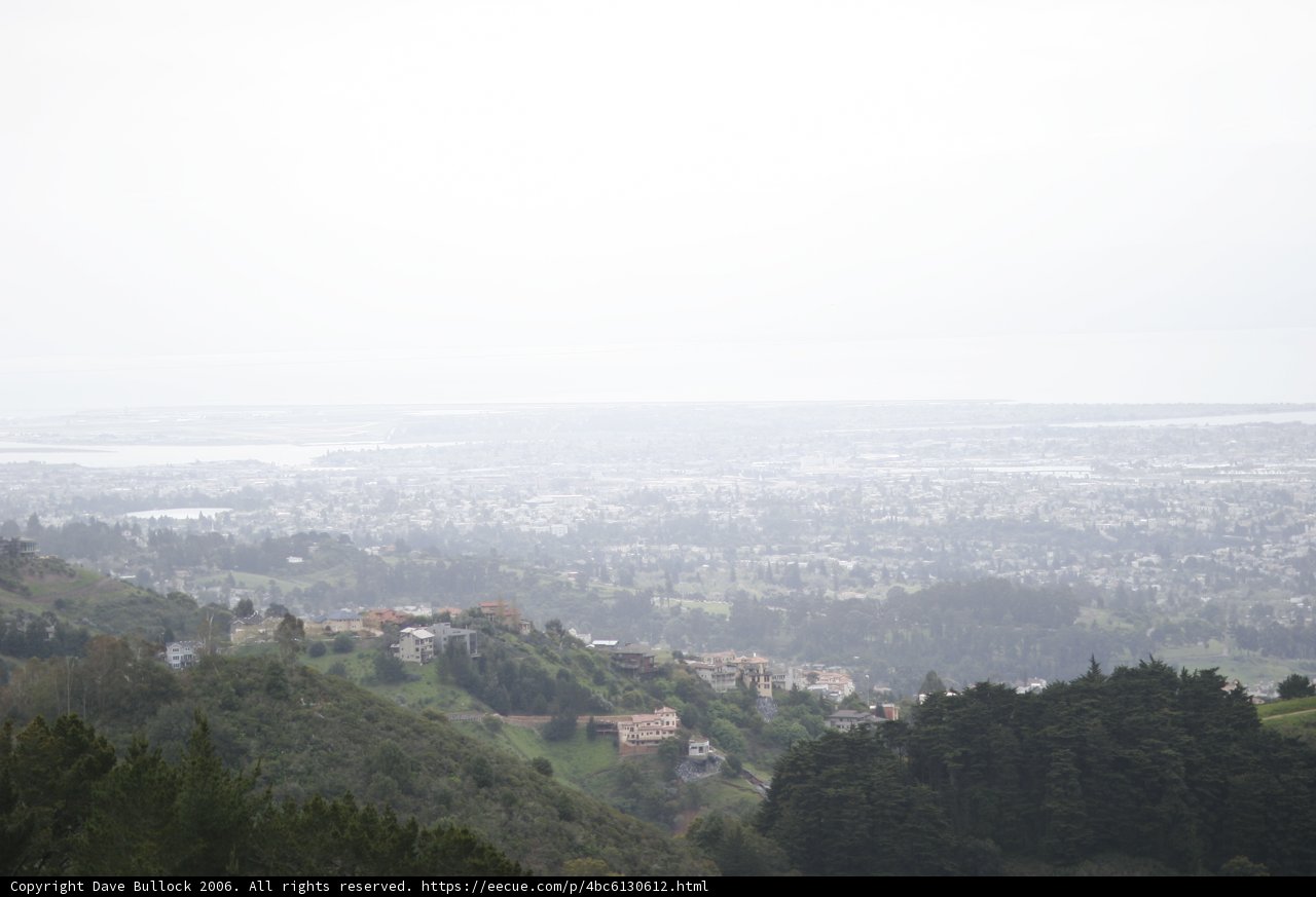 City in the Mist