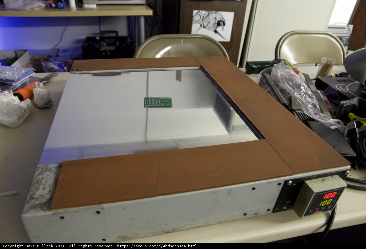 An Organized Workspace
