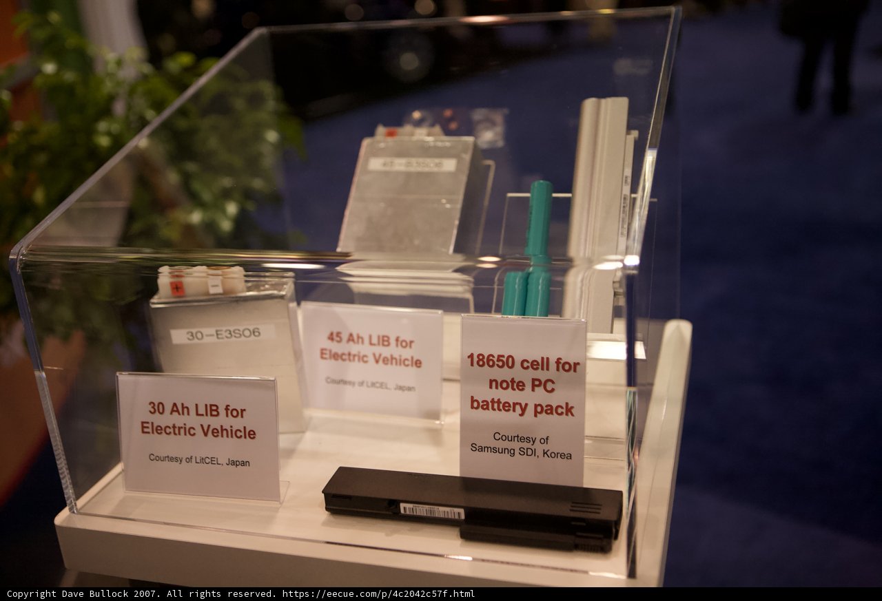 Electronic Devices on Display