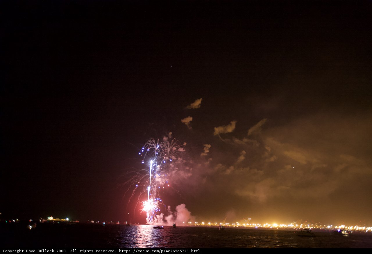 Spectacular 4th of July Fireworks Display