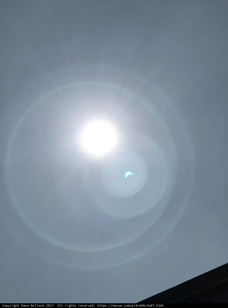 Ring of Light in the Sky