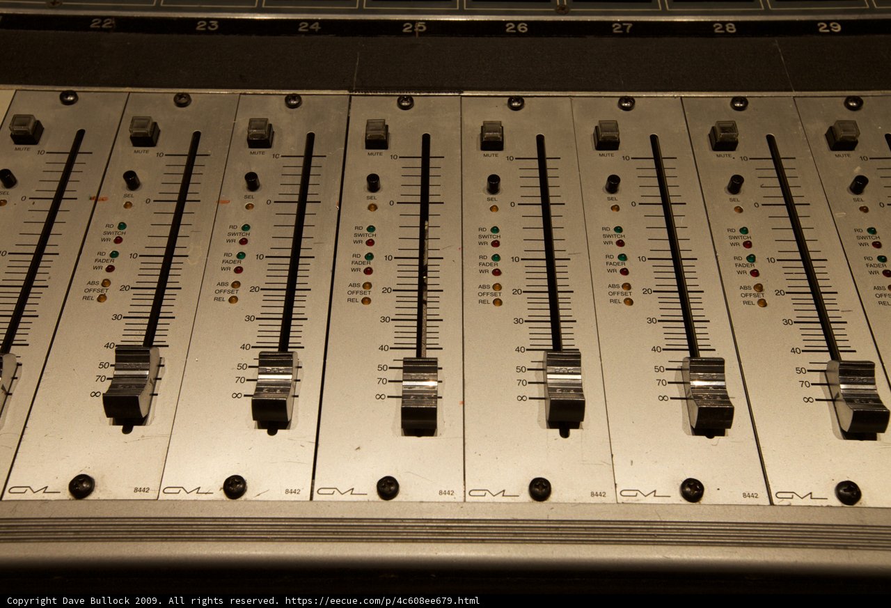 The Heart of the Studio