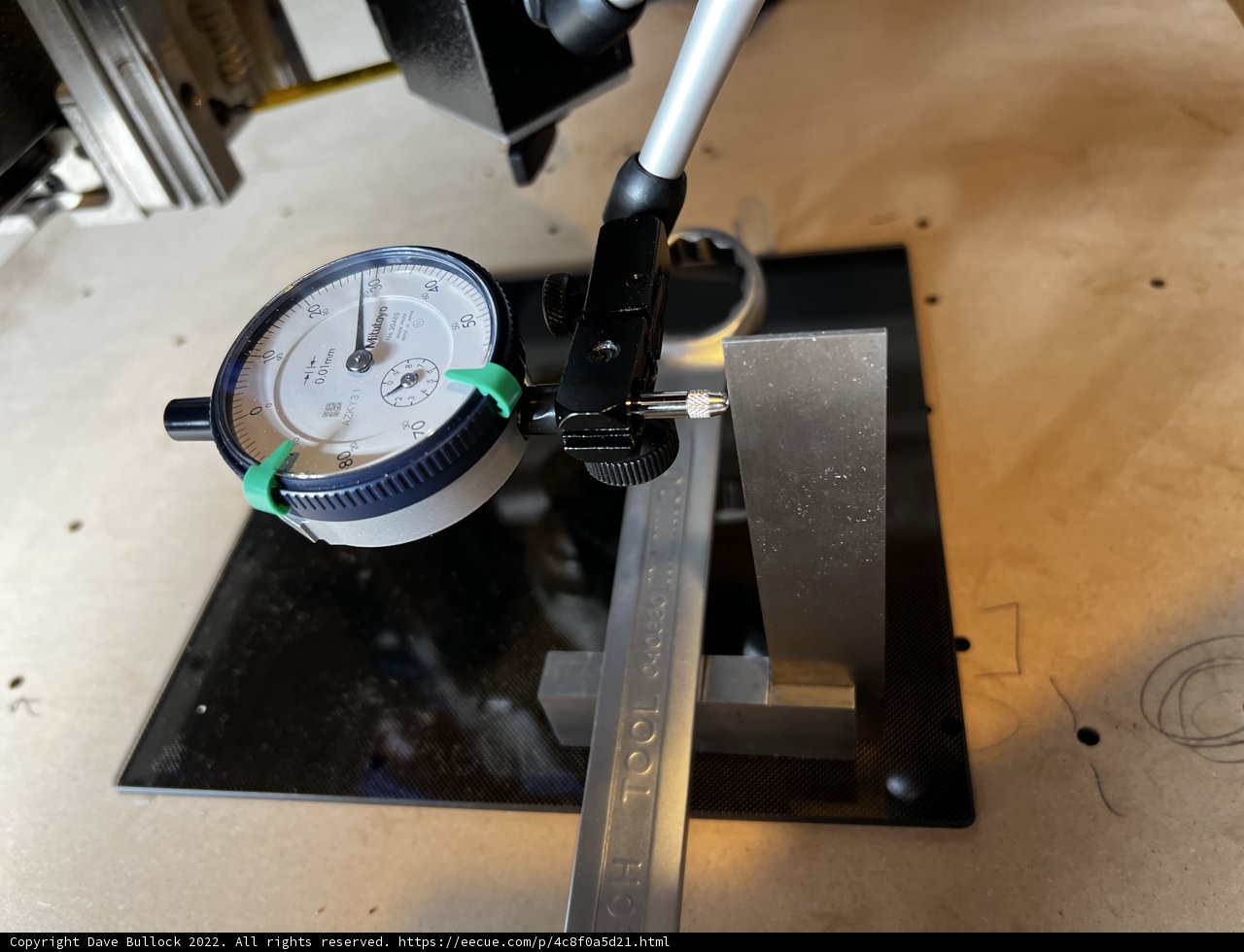 Precision at its Finest