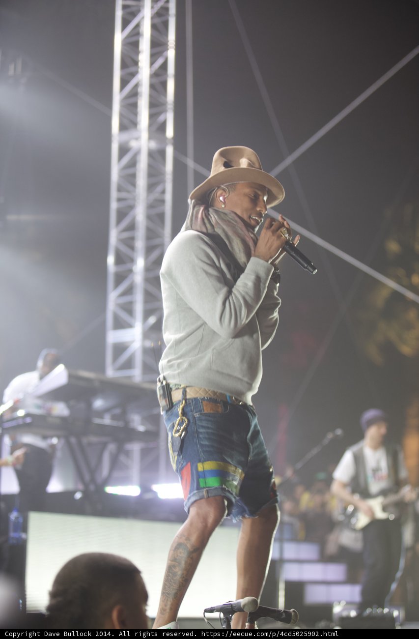 Pharrell Williams' Electrifying Concert Performance