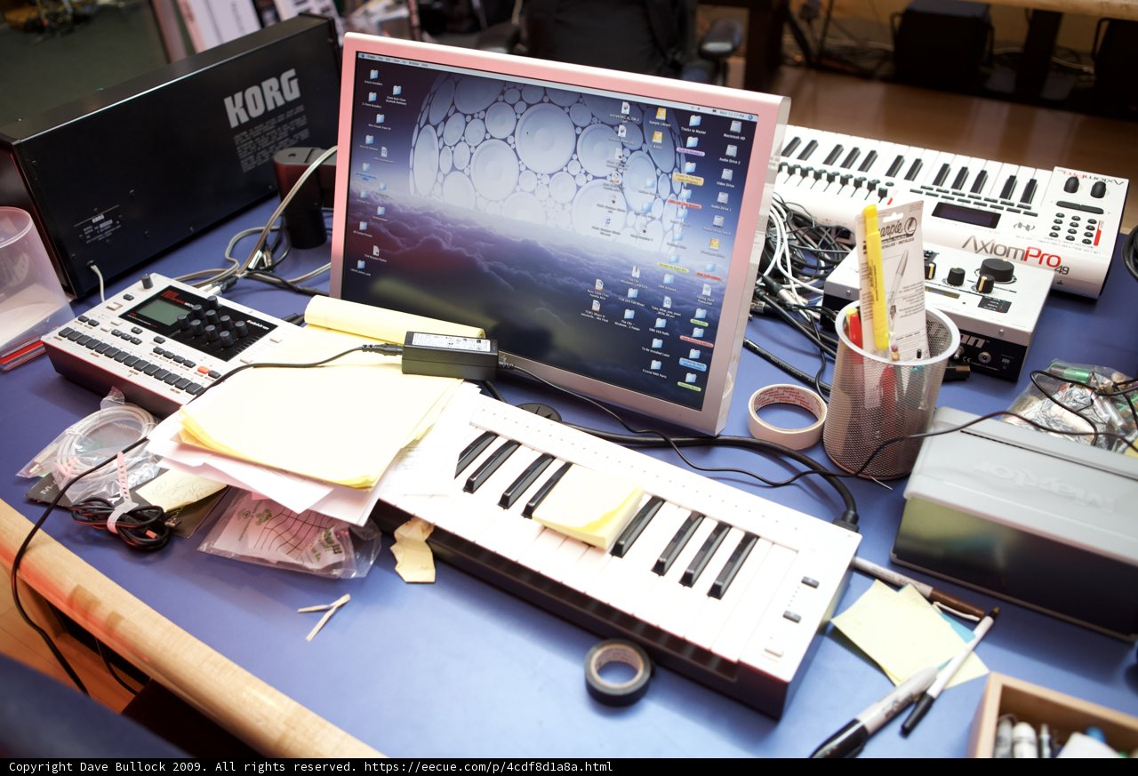 Workspace Essentials