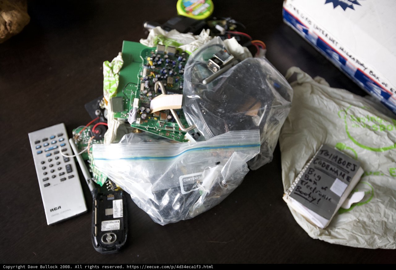 The Treasure Trove of Electronics