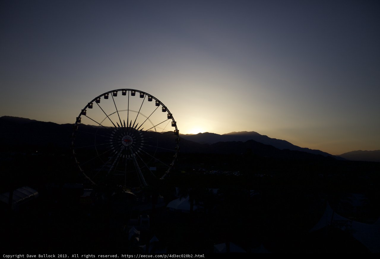 Sunset Fun on the Ferris Wheel