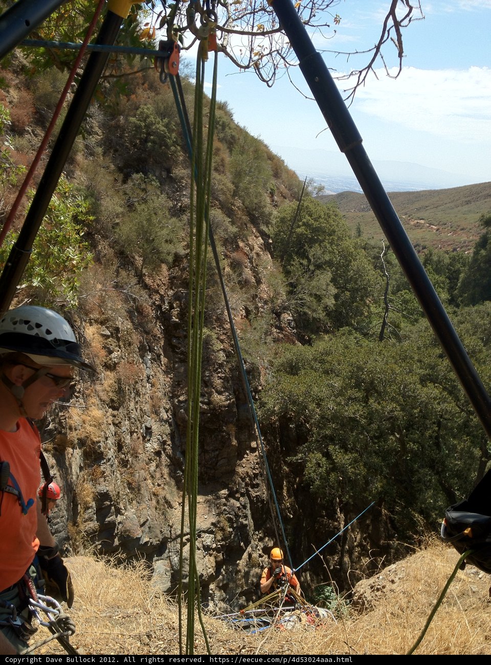 Scaling the heights