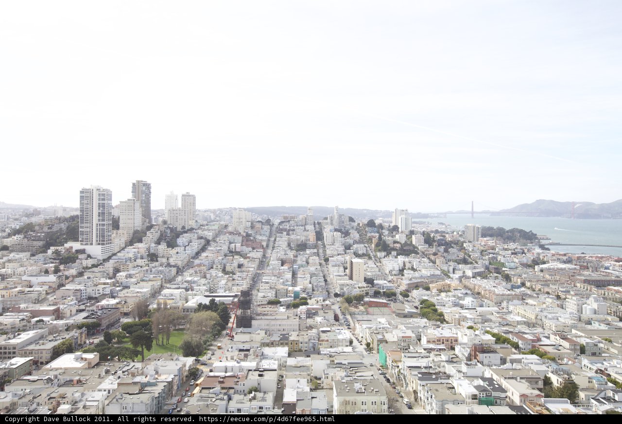 Cityscape from Above