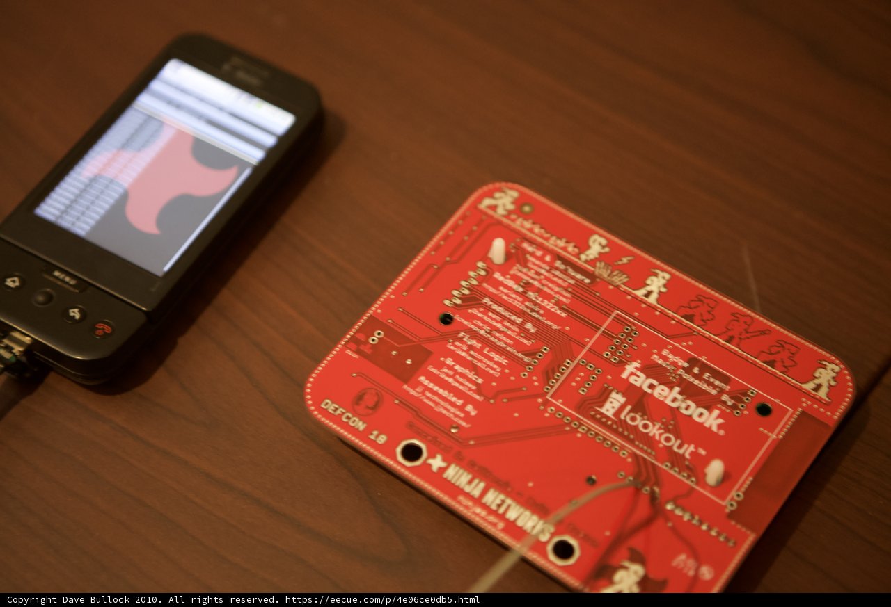 Mobile Technology Meets Hardware