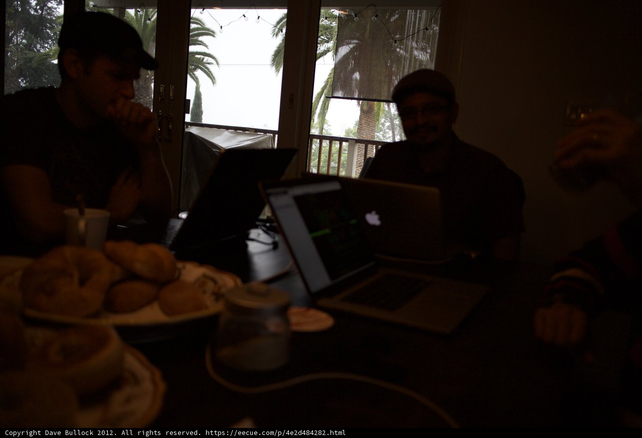 Group Work in a Café
