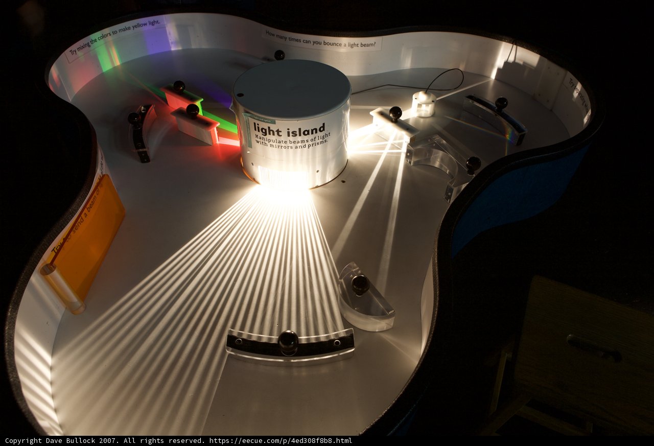Illuminated Strings