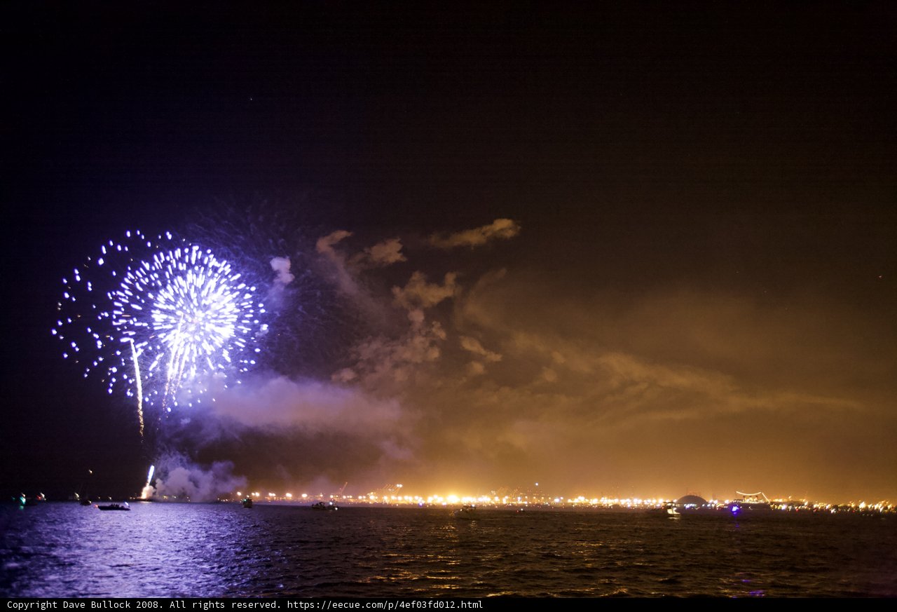 Spectacular Fireworks Display over the Water