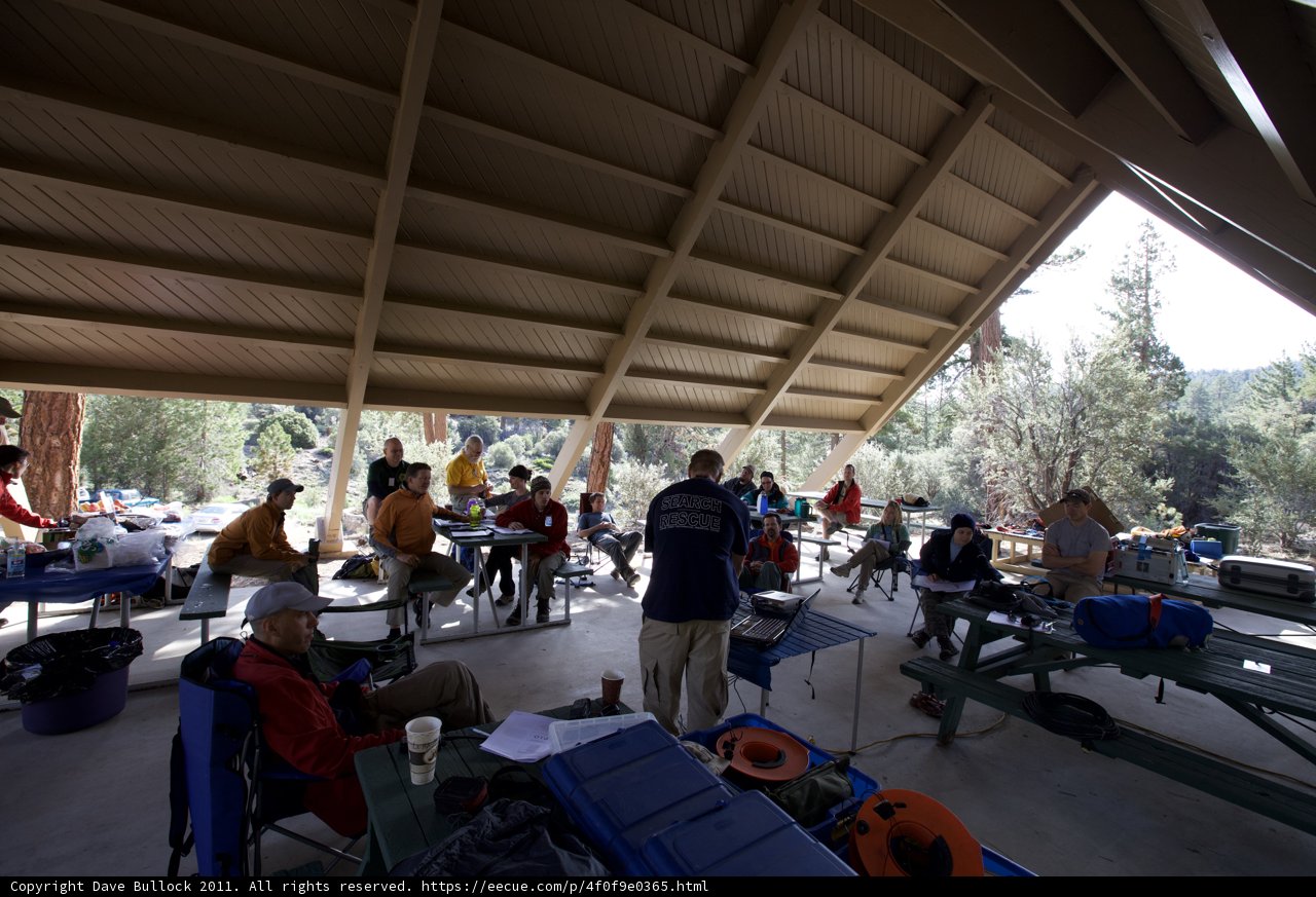 Picnicking at NCRC Weekend 2