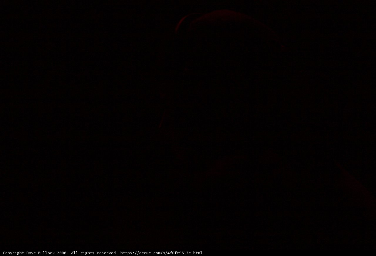 Silhouette in the Night Sky