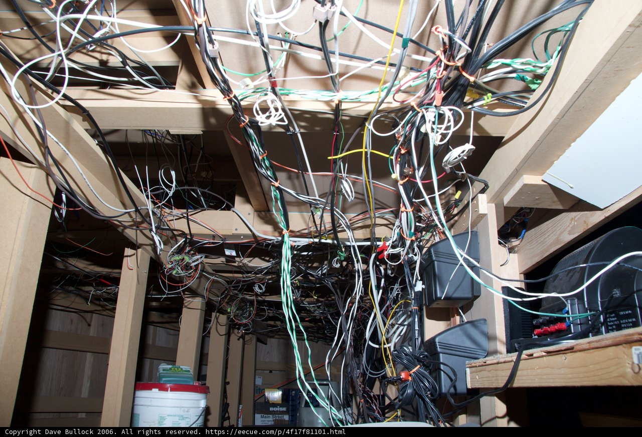 Chaos of Cords