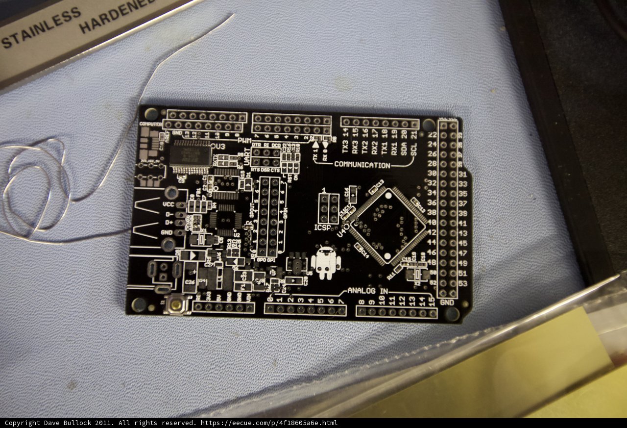 Wired Hardware