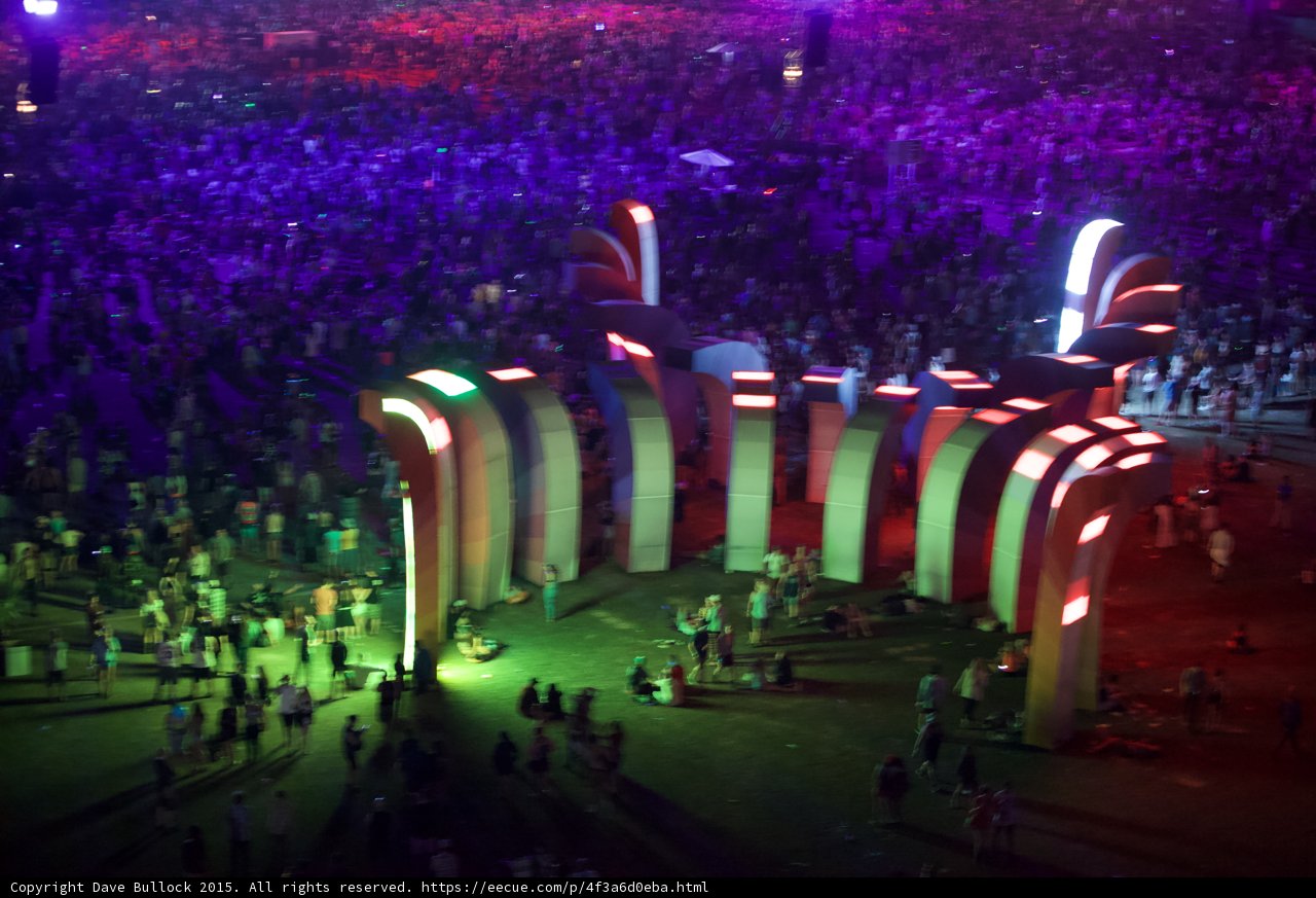 Lights, Crowd, Action!