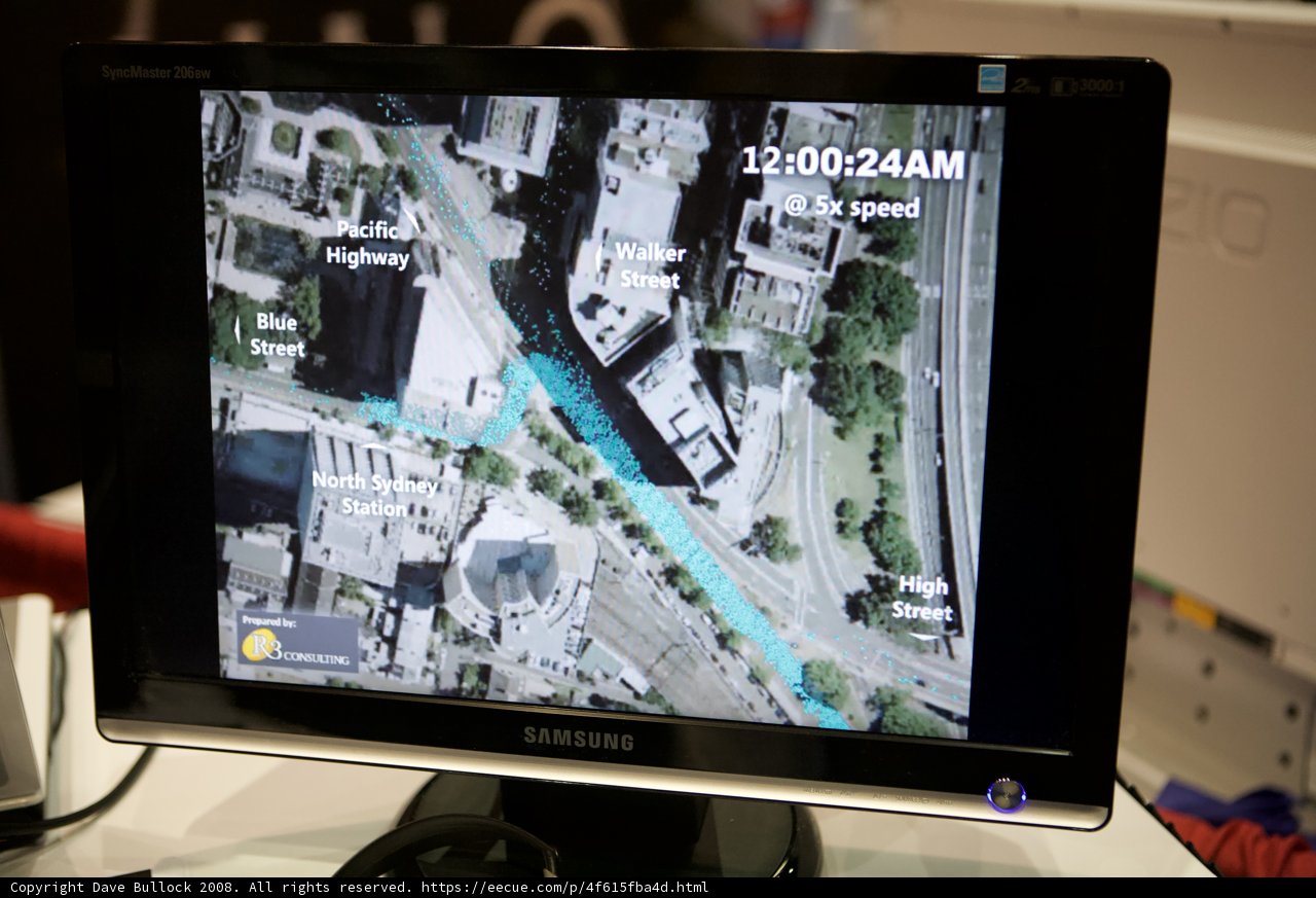 City Surveillance on Screen