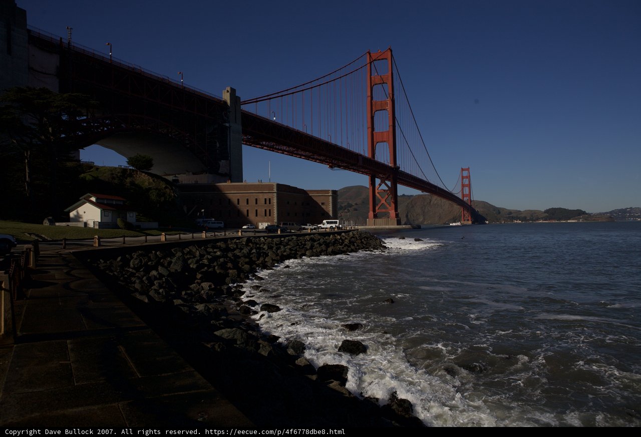 Golden Gate Bridge in the Metropolis
