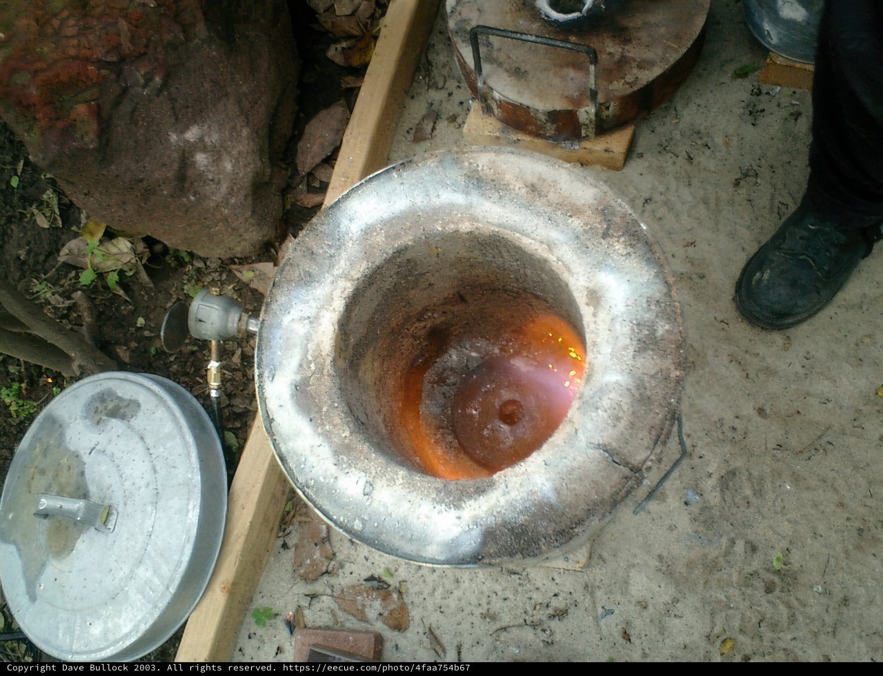 The Forge Pot