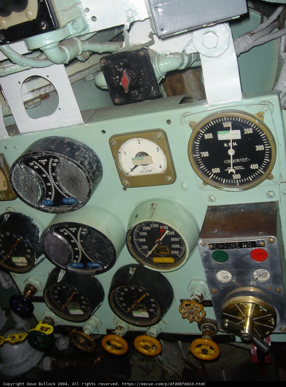 Control Panel Gauges