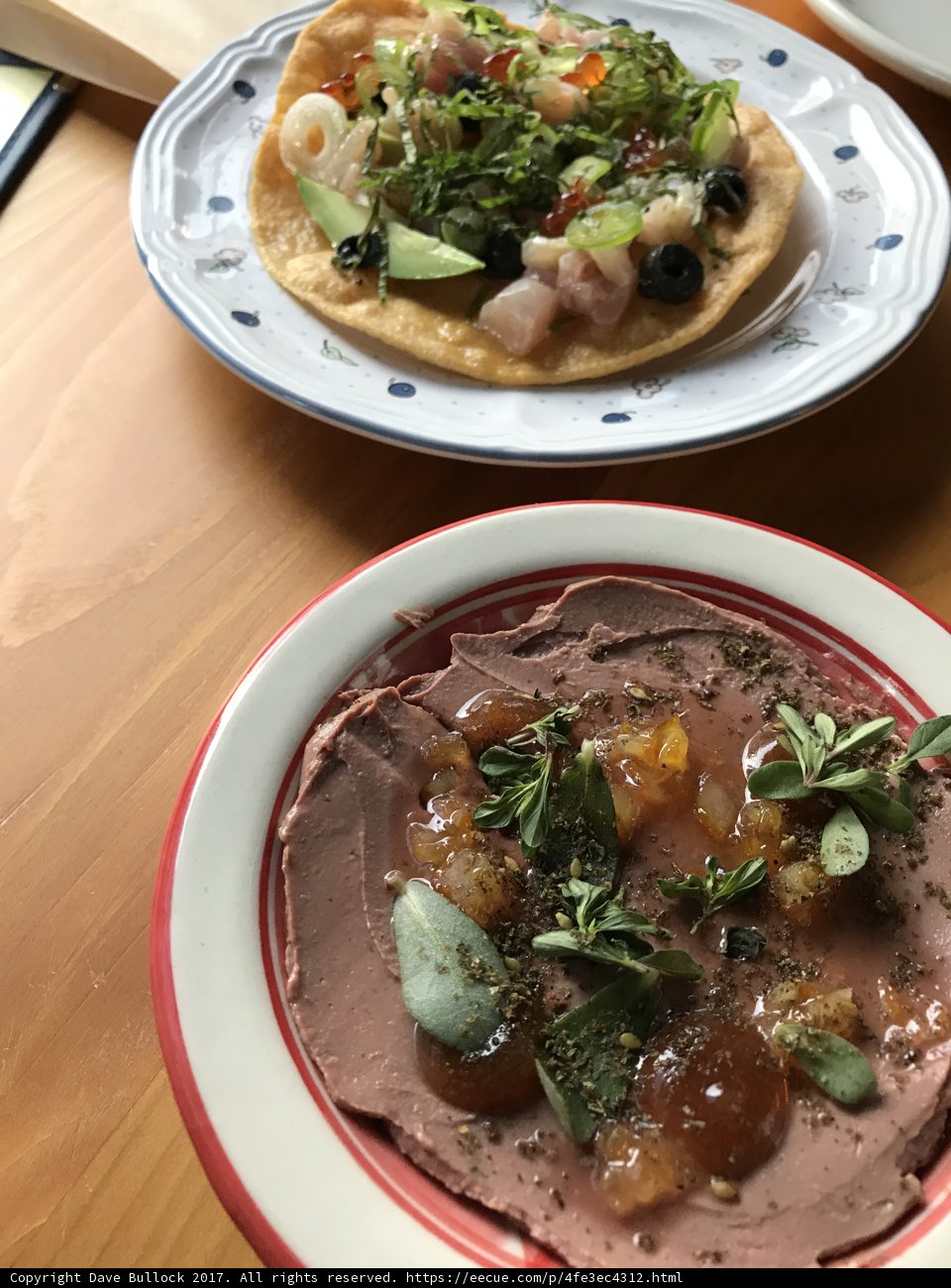 Plateful of Savory and Delicious Food