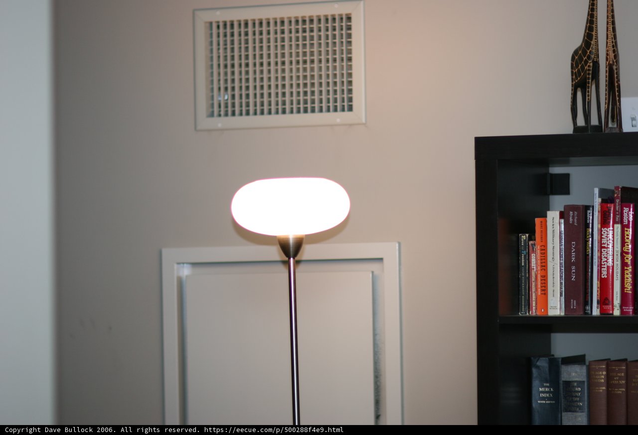 Illuminating the Shelf