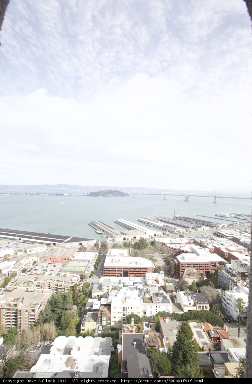 Cityscape View from the Tower