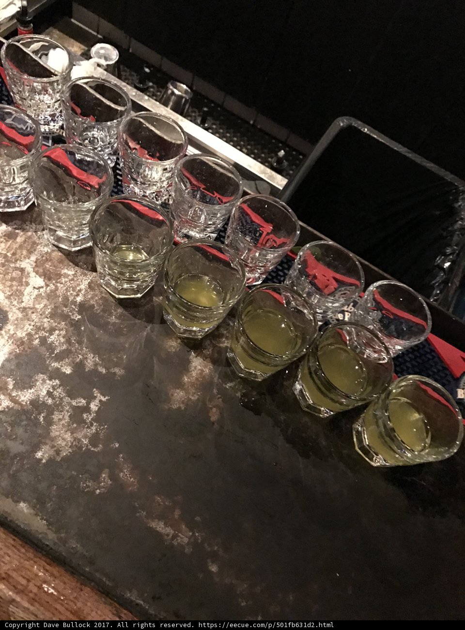 Bottoms Up in San Diego