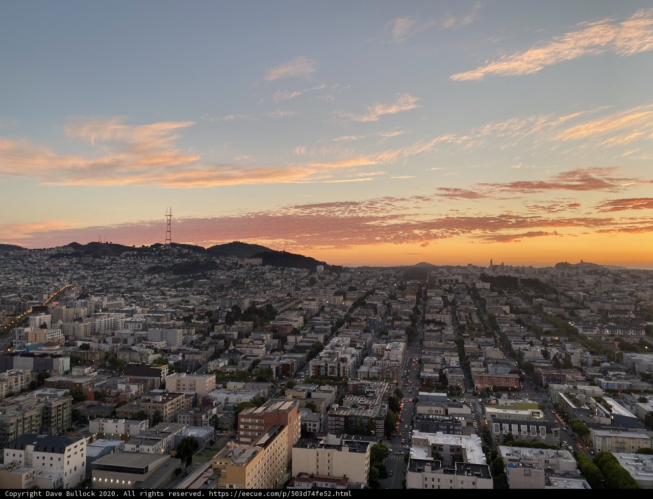 Urban Horizon